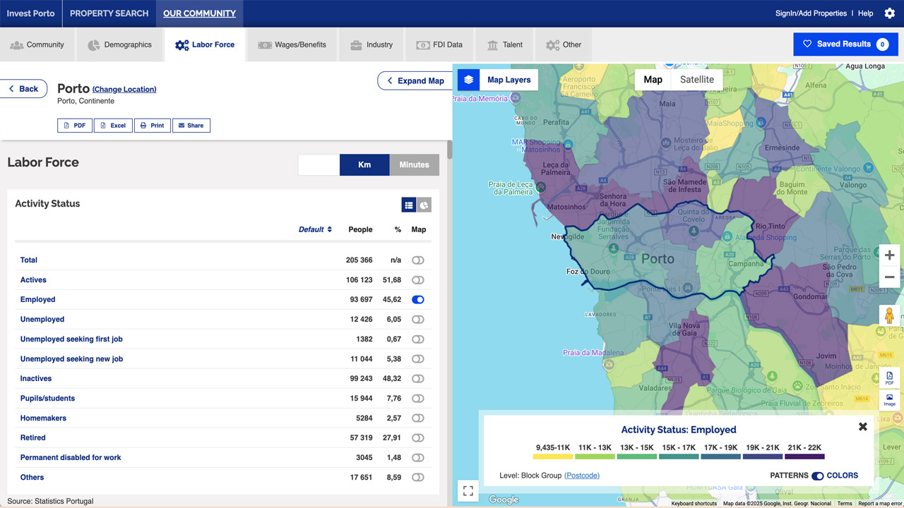 Use ZoomProspector to highlight investment-ready sites and opportunities in your area. Backed by reliable data, it’s an effective way to attract interest and support informed decision-making